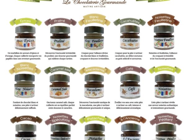 Parfun fond boite permanent